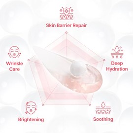 Tratamiento de lujo CENTELLIAN24 para tu rostro: Descubre los beneficios de este Crema Hidratante y Reafirmante diseñado para mejorar la firmeza, hidratación profunda,