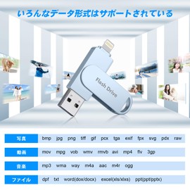 usb (Gray, 256, GB)