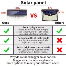 Aootek Solar lights outdoor 182 Leds 2500Lm Solar motion sensor lights IP65 W...