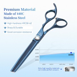 Momotou 7 inch Matte Blue Thinning Dog Grooming Scissors Professional 440C Stainless Steel Dog Thinner Shears Smooth Cutting Comfortable Grip and Easy to Use for Groomers and Home Use