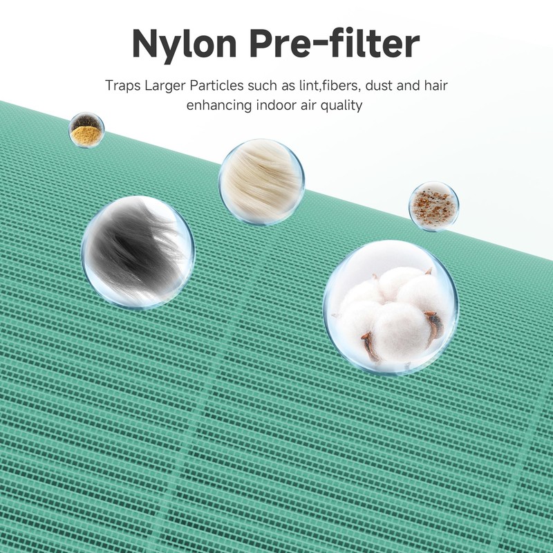 FCFMY 2 Packs AC400 Replacement Filter Compatible with Purivortex AC400