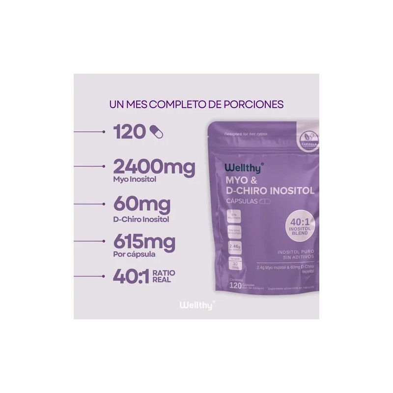 Wellthy Myo & D-chiro Inositol 120caps