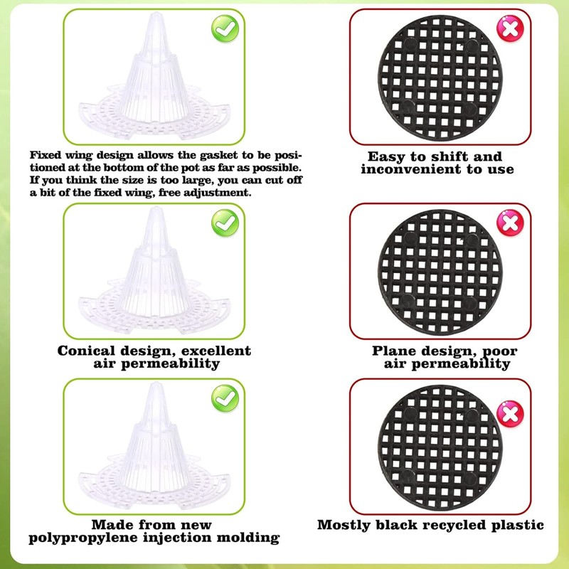 CoscosX 40 Pieces Upgraded Cone Flower Pot Hole Mesh Pad