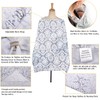 BreastFeeding Nursing Cover Trcoveric Lightweight Breathable 100% Cotton Privacy feeding