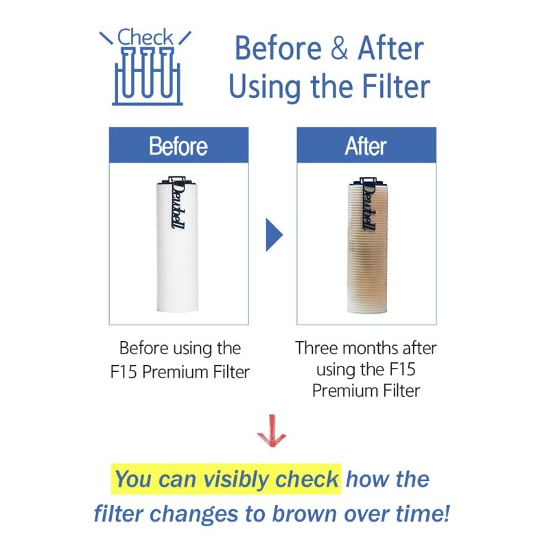 Dewbell Washing Machine Filter Water Purification Filter Removes Rust and