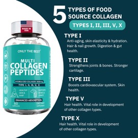 Only The Best Collagen for Women & Men - Multi Collagen Peptides 1800mg Types I, II, III, V, X to Support Skin, Hair, Nails, Bones & Joints Health - Hydrolyzed Collagen Supplement 90 Capsules