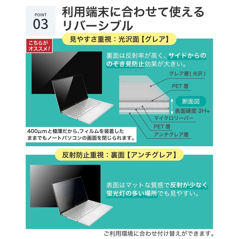 LOE 360 Degree Anti-Peeping Film 14" 16:10 PC Privacy Filter