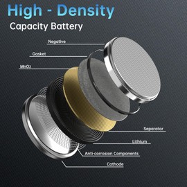 Granicell CR2032 Battery Compatible with AirTag 2032 Lithium 3V Coin Battery for Child Safety, Suitable for Key Fobs, Smart Sensors, Scales, Candles and More 50 Count