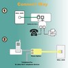 HPWFHPLF Two Way Telephone Splitters, 4 Pack RJ11 6P4C Male