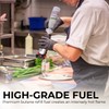 Jo Chef Butane Fuel Refill, Lighter Butane Fuel Canister, Butane