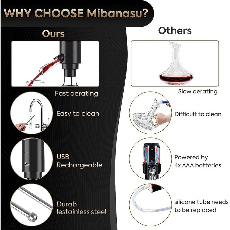Higfra Electric Wine Aerator, Wine Dispenser Pump, Automatic Wine Pourer,