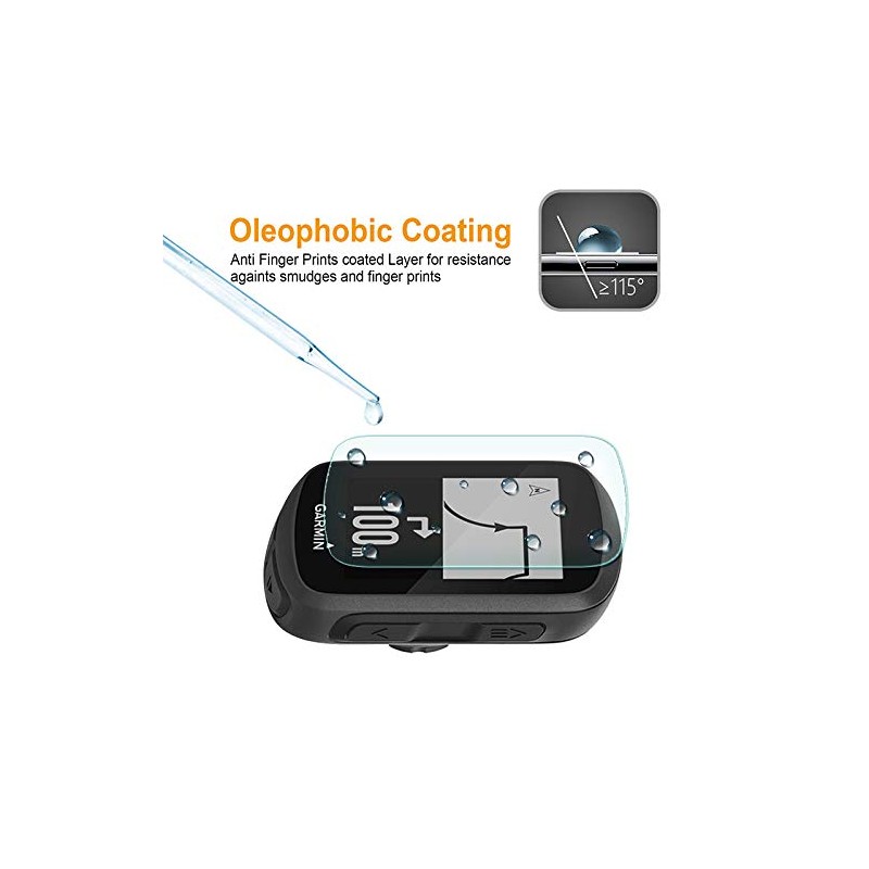 Supershieldz (2 Pack) Designed for Garmin Edge 530 and Edge