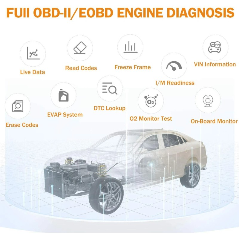 Ancel Car Automotive OBD2 Scanner Diagnostic Tool Check Engine Fault