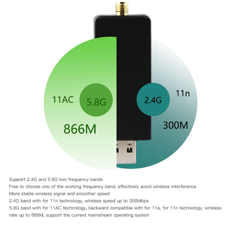 Wireless Network Card, Dual Band Wireless Network Card Adapter, W50L