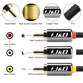 J&D 3RCA to 3RCA Cable, Gold Plated Copper Shell Heavy Duty 3 RCA Male to 3 RCA Male Stereo Audio Cable, RCA Cables, 10 Feet