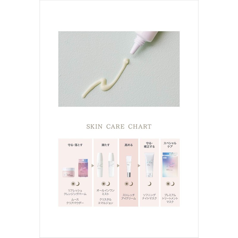SUIKO HATSU CURE Stretch Eye Cream 0.5 oz (15 g)