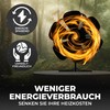 FlammenEcho Fireplace Fan - Quiet, Powerful, Efficient for Optimum Heat