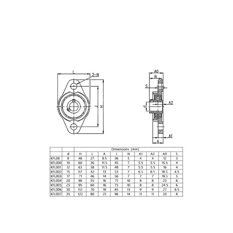 ReliaBot 2PC KFL000 ID10mm 장착 플랜지 블록 베어링 직경 선형