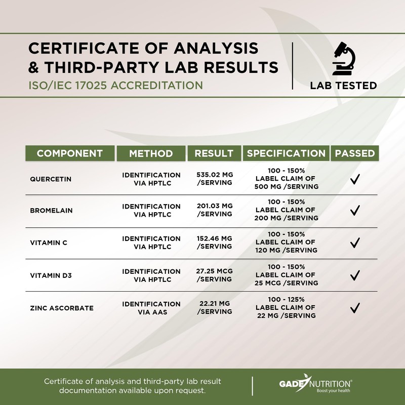 GADE NUTRITION BOOST YOUR HEALTH Gade Nutrition Quercetin with Vitamin