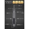 aurochs 充電式 リューター ミニルーター プラモデル 工具 3段変速 照明付き TYPE-C 小型