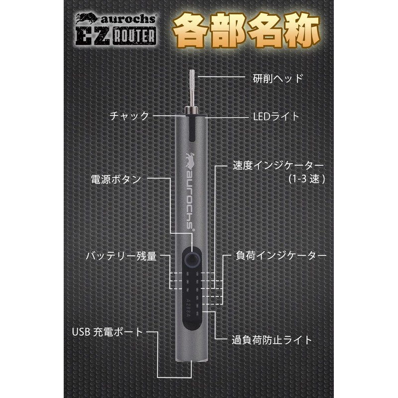 aurochs 充電式 リューター ミニルーター プラモデル 工具 3段変速 照明付き TYPE-C 小型