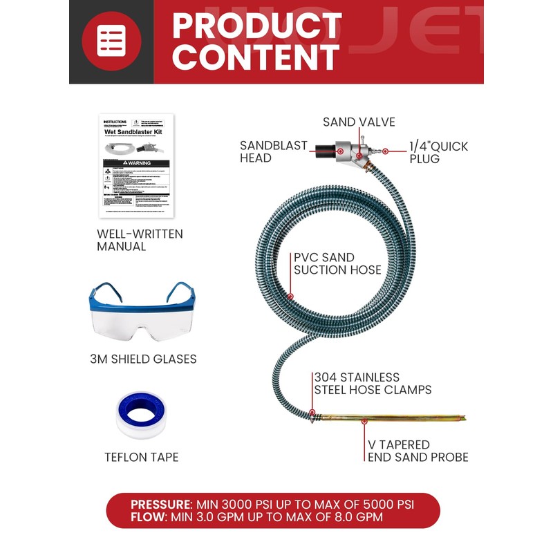 WOJET Pressure Washer Sandblasting Kit, Wet Sand Blaster for Pressure