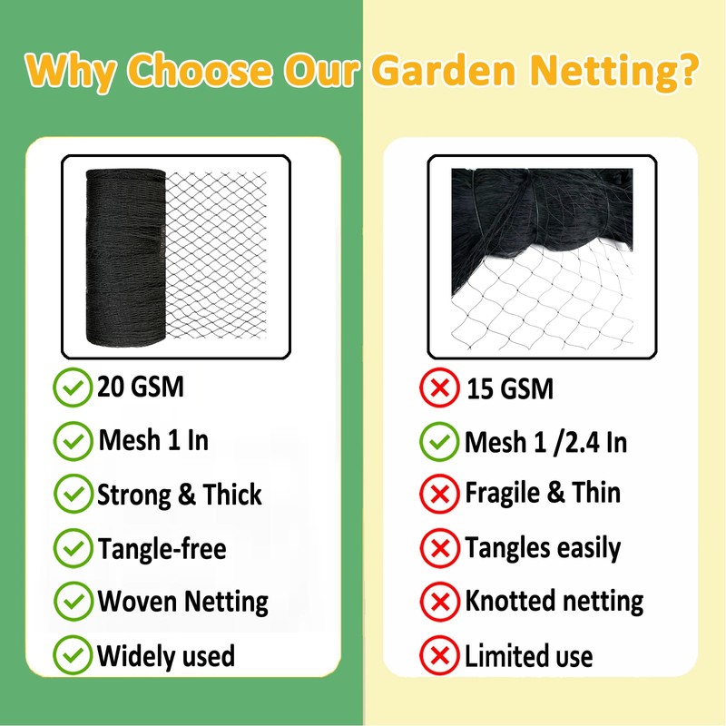 JUNKOGO 25x100 FT Bird Netting for Chicken Coop, 1 Inch