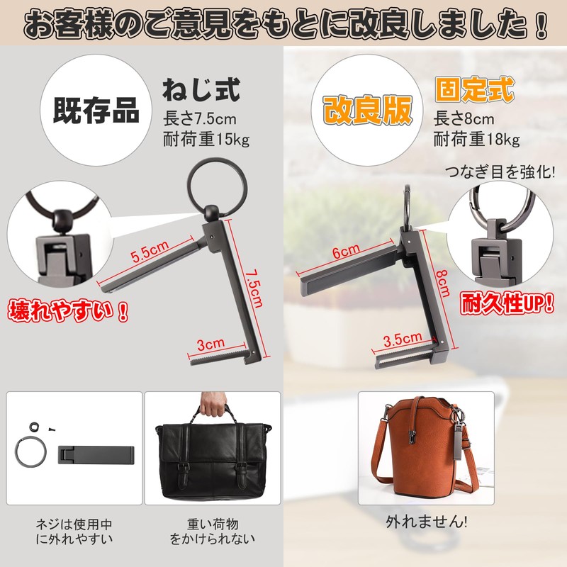 seOSTO Bag Hanger (Improved Model), Table Hook, Bag Hook, Load