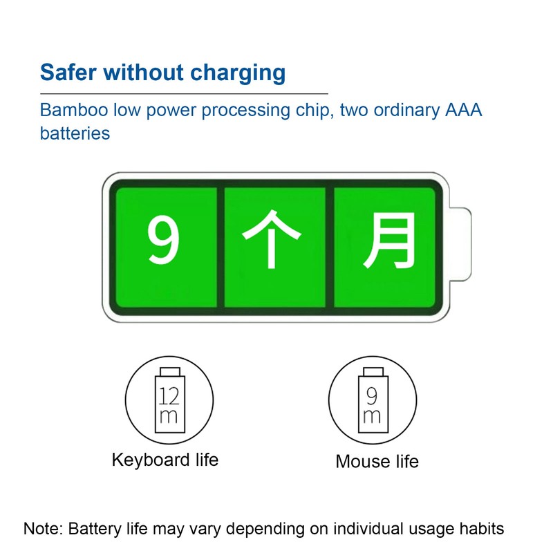 Computer Wireless Devices 2.4GHz Wireless Connection Plug and Play Bamboo