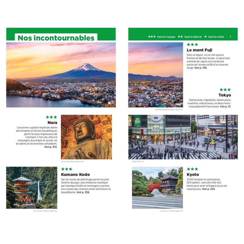 Japon - Guide Vert N.E.