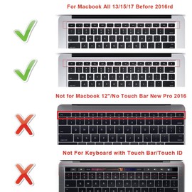 HRH Serato Scratch Live Functional Shortcuts Hotkey Silicone Keyboard Cover Skin for MacBook Air 13,for MacBook Pro13/15/17 (with or w/Out Retina Display,2015 or Older Version),for iMac Older