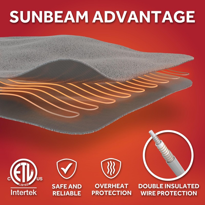 Sunbeam Electric Royal Luxe Microplush Reverse Sherpa Heated Blanket, 12