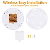 LIT-PaTH Battery Operated Motion Sensor LED Ceiling Light, 6.1inch Flush