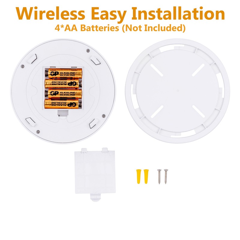 LIT-PaTH Battery Operated Motion Sensor LED Ceiling Light, 6.1inch Flush