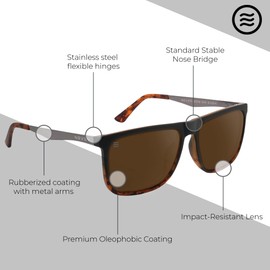 NEVEN Mackaye Polarized Sunglasses – Rectangle Sunglasses for Men and Women