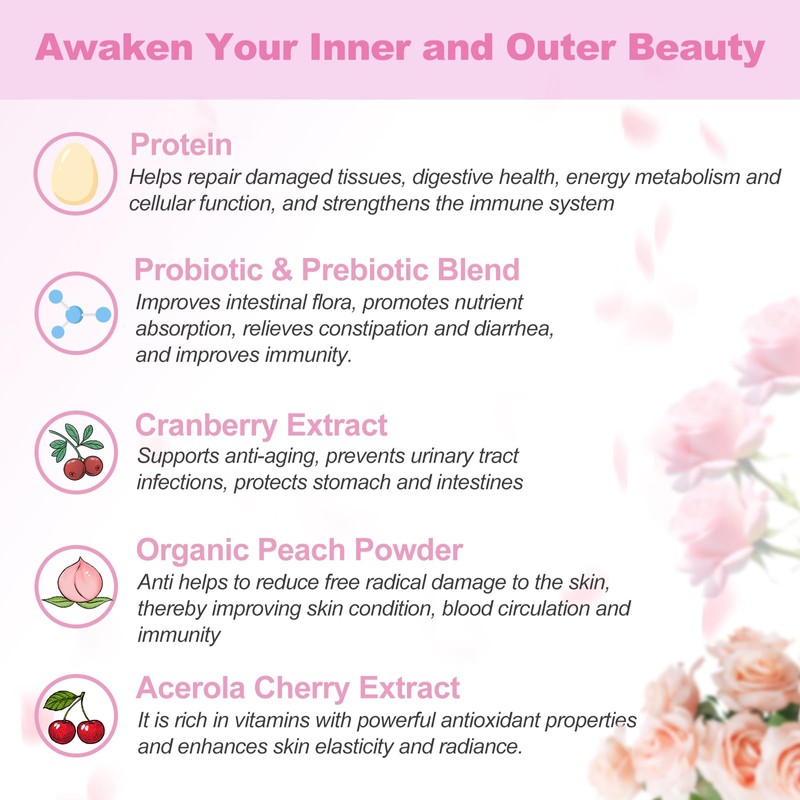 OMOGS Hydrolyzed Collagen Peptide Powder with Prebiotics, Vitamin C &