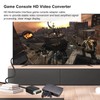PS2 to HDMI Adapter Cable, 100 cm / 39.3 in