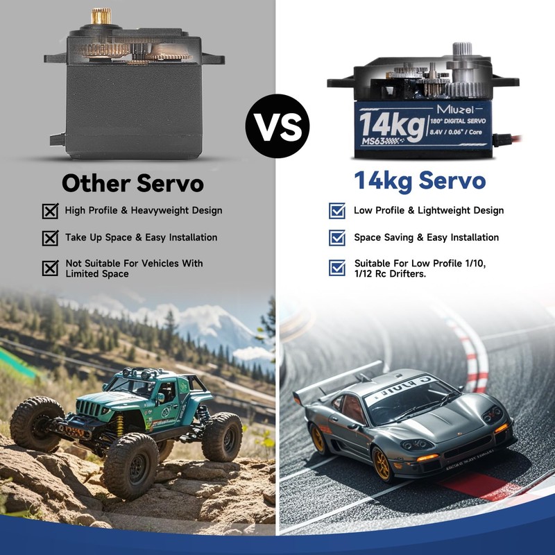 Miuzei RC Digital Servo 14kg Low Profile Servo Motor Metal