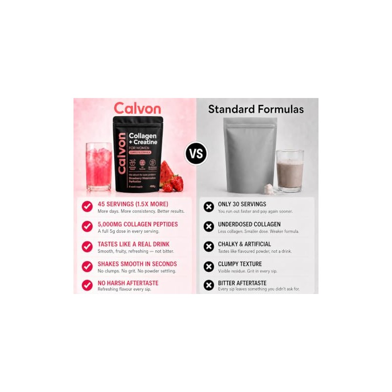 Creatine & Collagen Powder for Women, Strawberry Watermelon, 45 Servings