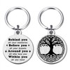 Alotozo Viking Tree of Life Keyring - Norse Runes Tree