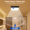 KINDEEP Rechargeable Motion Sensor Ceiling Light: Wireless Ceiling Light with