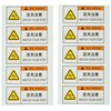 IM PL Warning Label Danger Foot Caution APL10-S Safety Sign