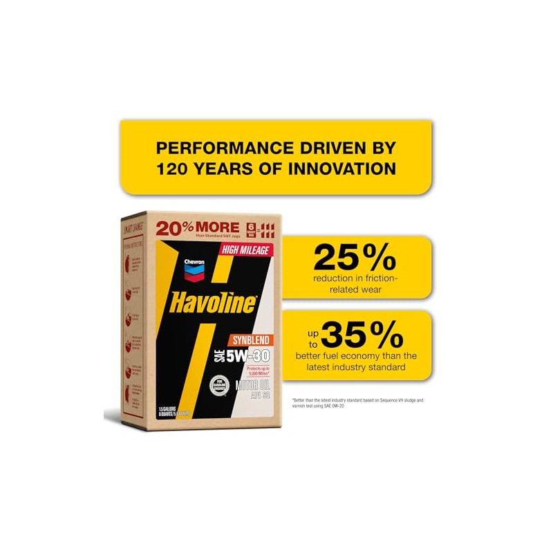 Havoline Motor Oil 5w30 High Mileage Synthetic Technology Smart Change