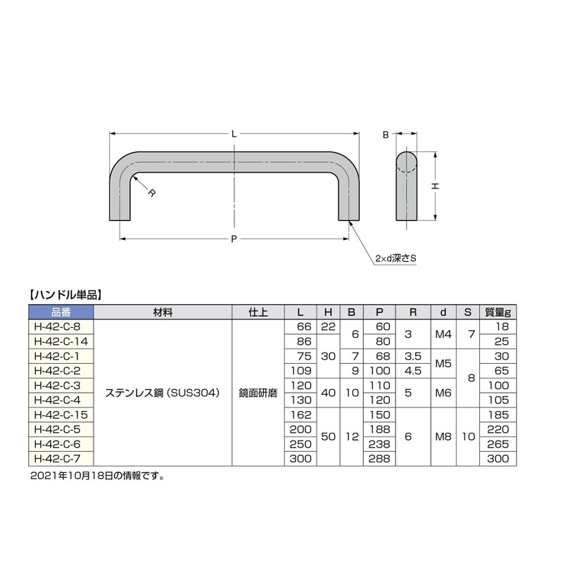 Sugatsune Industry H-42-C Type H-42-C-8 Stainless Steel Handle