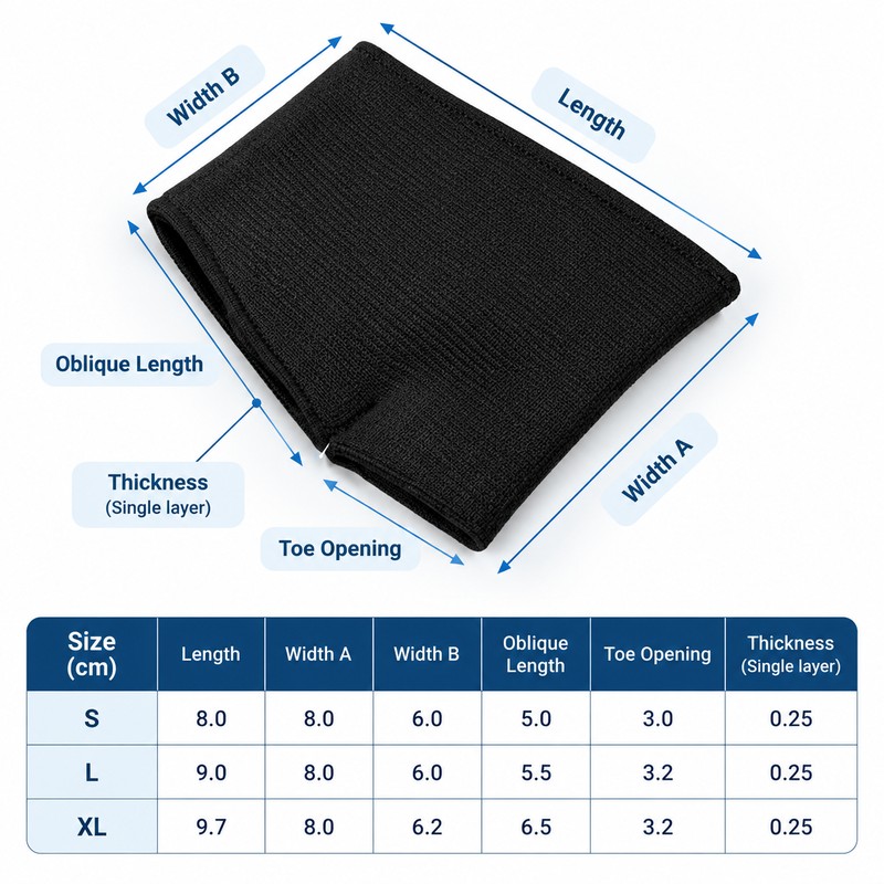 Metatarsal Pads for Women and Men – Soft Gel Forefoot
