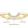 Titaniumcentral Wedding Bands for Women Pear & Round Shaped CZ