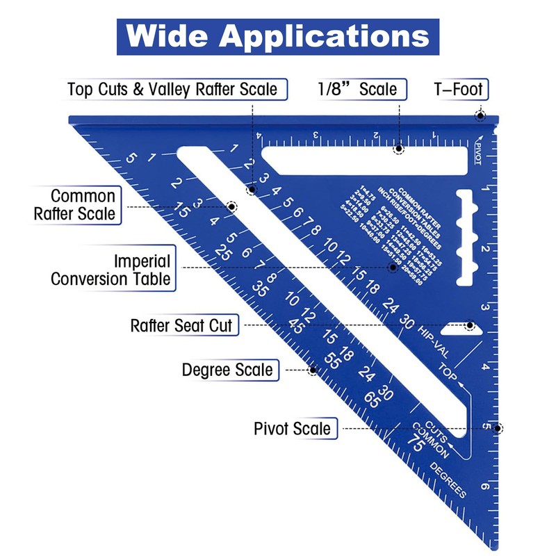 10 Pack 7 Inch Aluminum Alloy Rafter Square, Triangle Carpenter