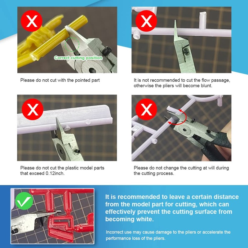 stedi 5-inch Model Nippers, with Ultra-thin Single-edge and Blade Case