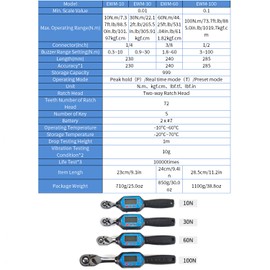 EWM-30 Digital Torque Wrench 1/4 Square Drive Max. 22.12ft.lb Torque Accurate to ±2% with Buzzer LED Indication and Peak Trace Tracking