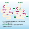 BERLIN-CHEMIE Espumisan Emulsion, 250 ml Solution